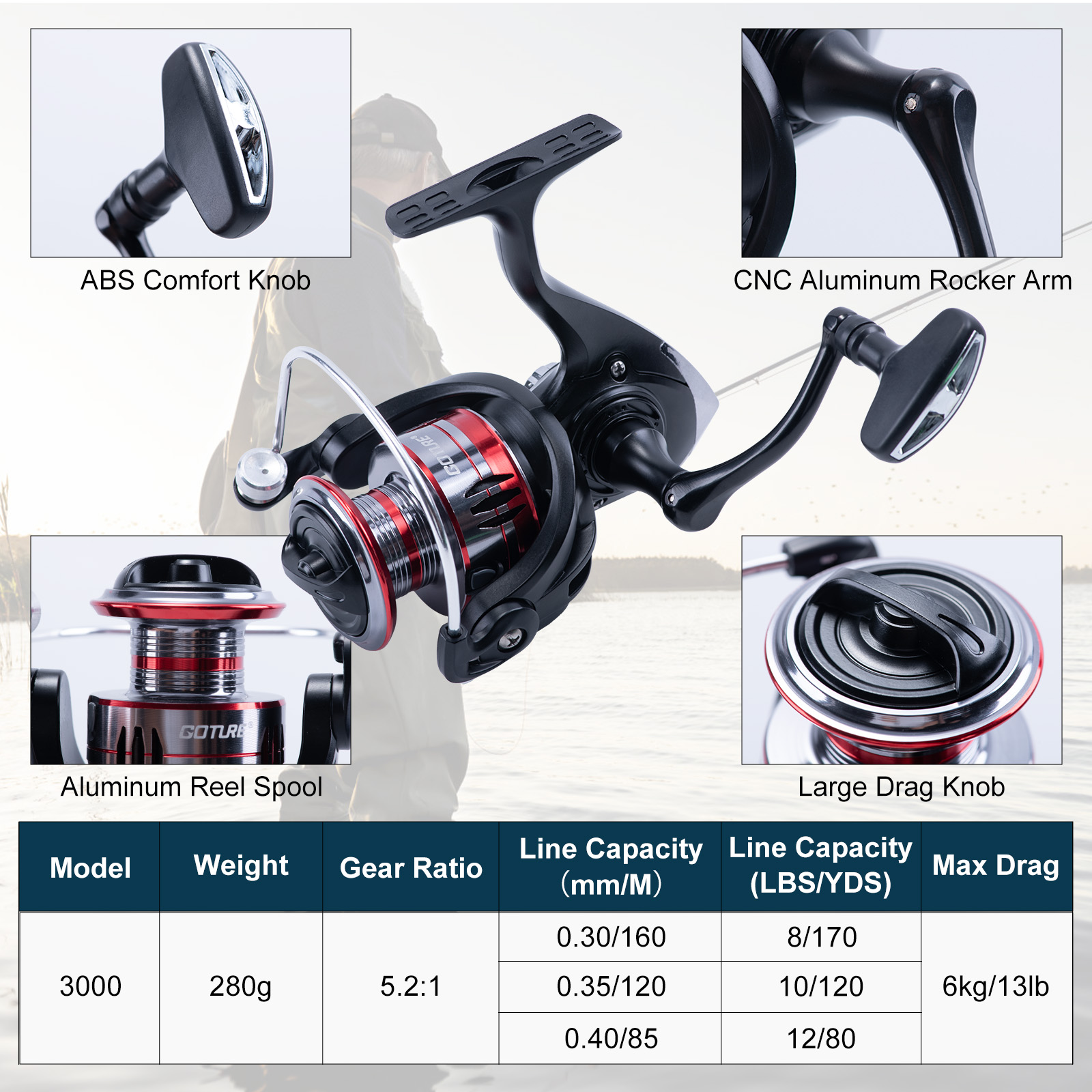 Телескопическая удочка и катуш – обзор и цена Fishing Rod Spinning