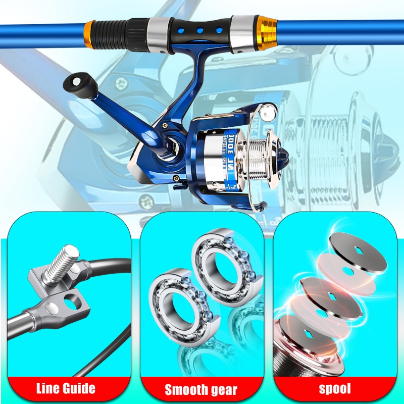 Комбинация спиннинговой удочки – обзор и цена Fishing Rod Spinning