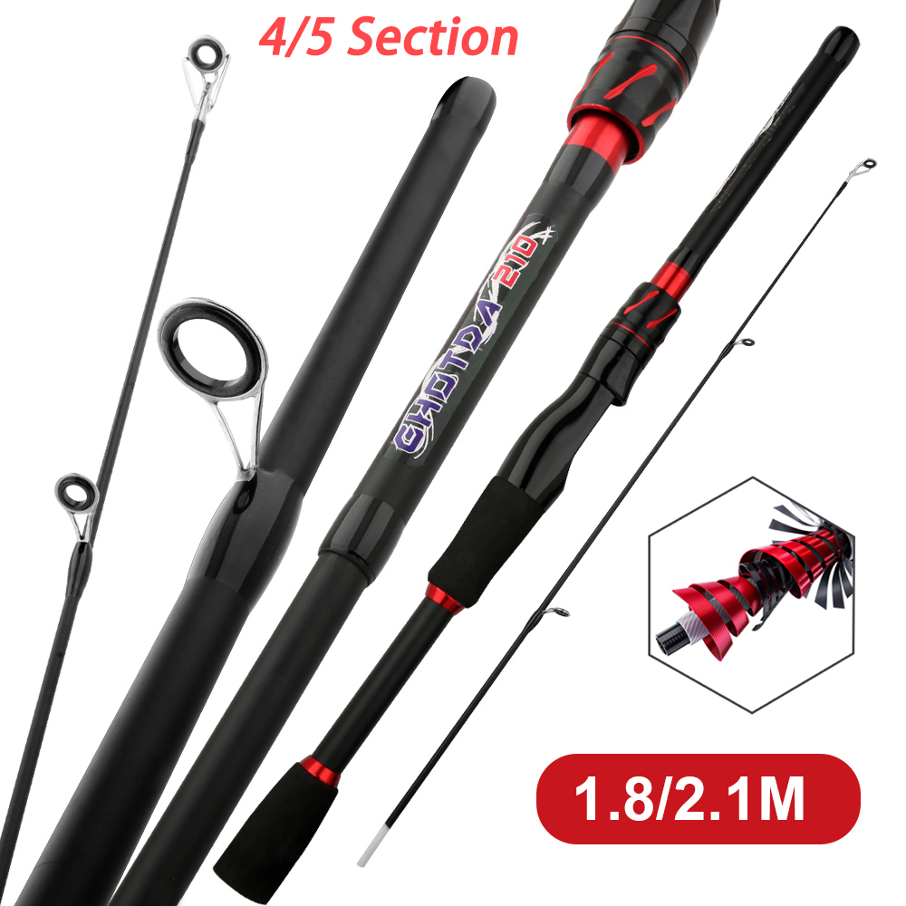 Тест на приманку 3-15 г, спинн – обзор и цена Fishing Rod Ice