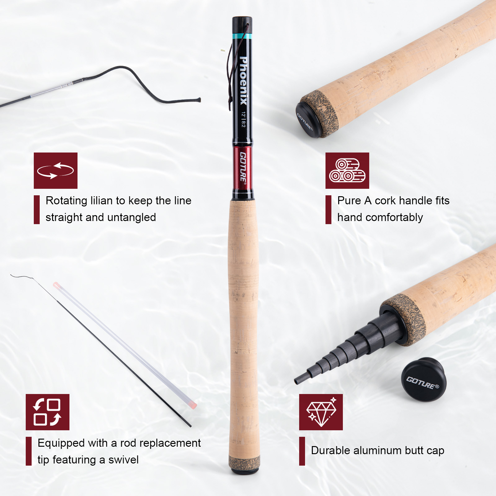 Набор для тенкары Goture 3.6м  – обзор и цена Fishing Rod Tip Replacement