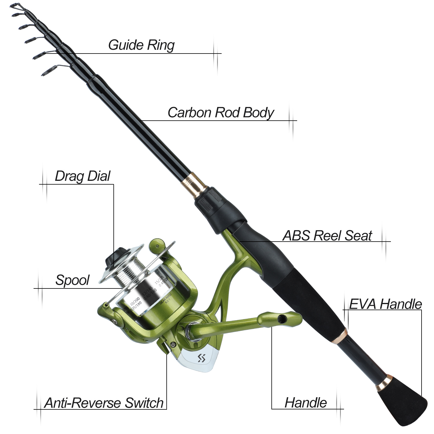 Удочка телескопическая из угле – обзор и цена Fishing Rod Spinning