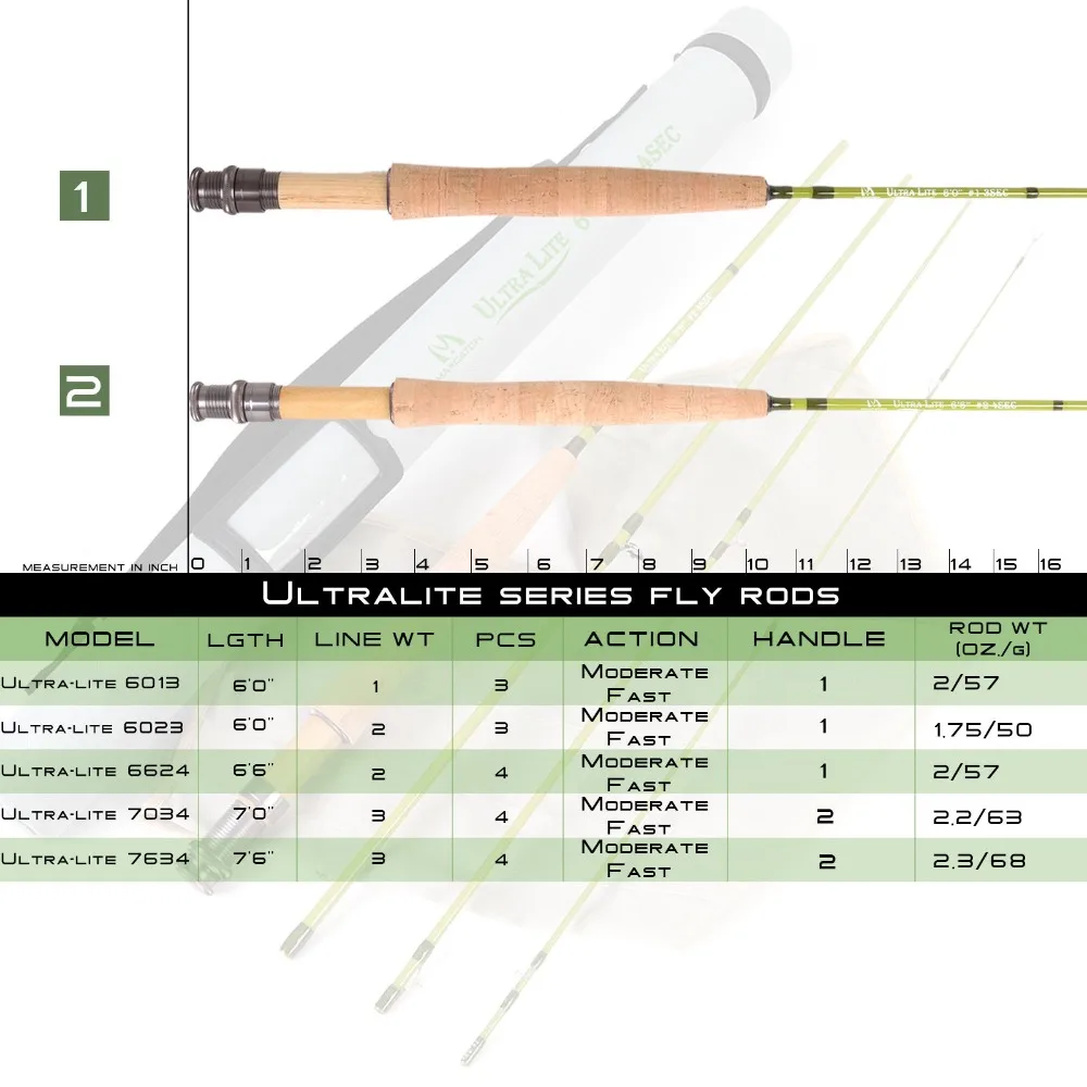 Удочка MAXIMUMCATCH Ultralite/ – обзор и цена Fishing Rod Fly