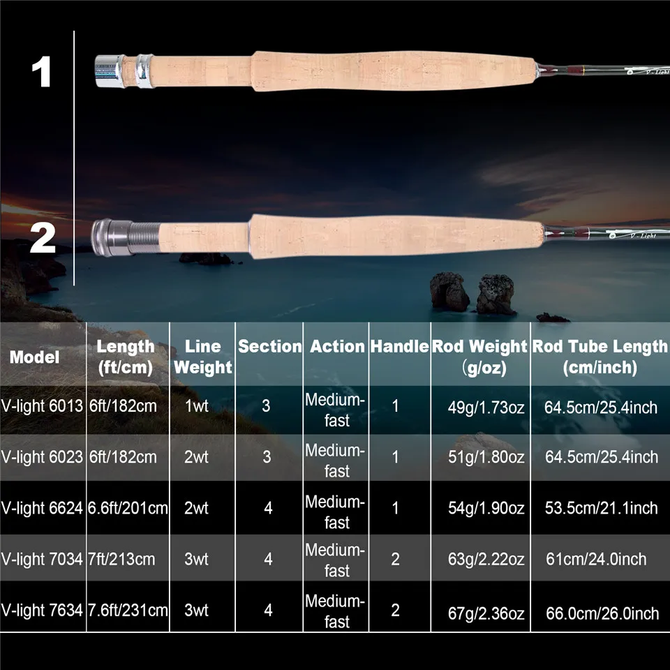 Удочка MAXIMUMCATCH Ultralite/ – обзор и цена Fishing Rod Fly