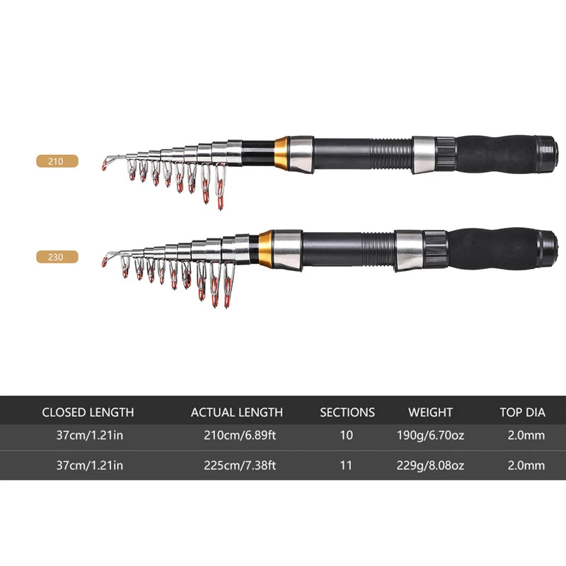 BRAVMAK 2,1/2,3 м телескопичес – обзор и цена Fishing Rod Carbon Fiber