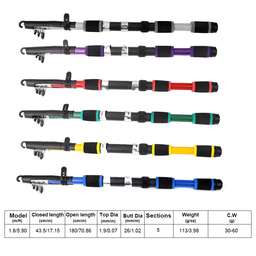 FTK 1,8 м портативная спиннинг – обзор и цена Fishing Rod Spinning