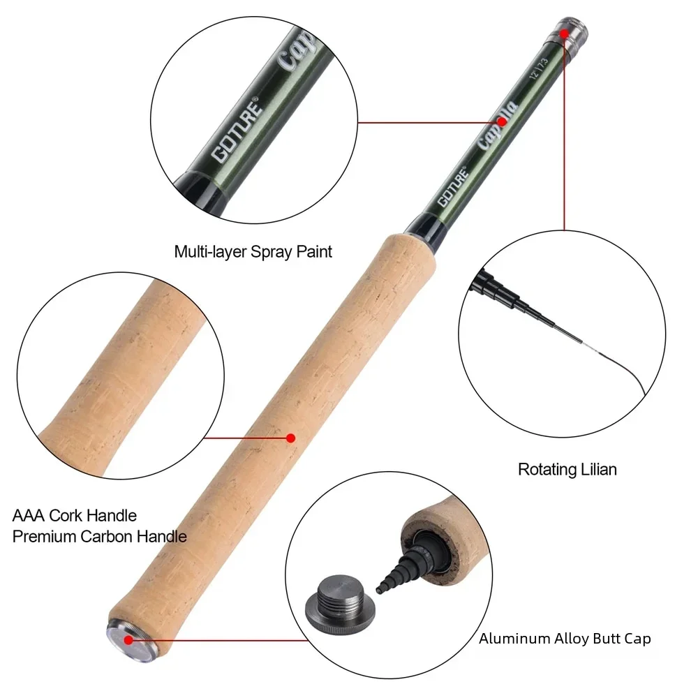 Удочка Goture 12FT Classical T – обзор и цена Fishing Rod Carbon Fiber